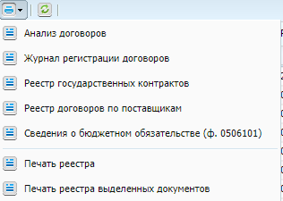 Список доступных отчетов