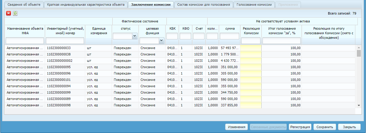 Вкладка «Заключение комиссии»